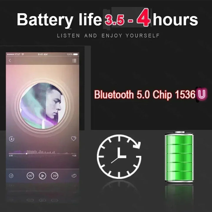 For Original AirPods Pro2 pro 4 C-type Wireless Headphone Bluetooth Earphone In Ear Tws GamingSports Headphones Air Smartphones